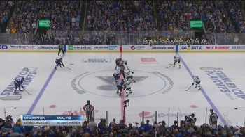 NHL 2019 - Western Conference Final - G6 - San Jose Sharks @ Saint Louis Blues - 2019 05 21 - 720p 60fps - French - TVA Sports C233ec1230199164