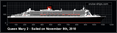 RMS Titanic [Amati 1/250°] de Eric68 9e7e89ec9eb02f454bbb482e260354f7