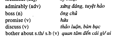 Lesson 26: Looking for a job - Tìm việc Làm 8_06