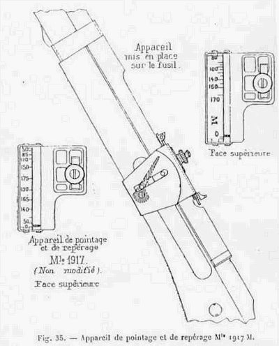 L'embout lance grenade pour fusil et mousqueton  - Page 2 Appareil-de-pointage-mle-1917-m-web