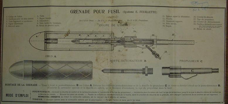 grenade - L'embout lance grenade pour fusil et mousqueton  - Page 3 Feuillette