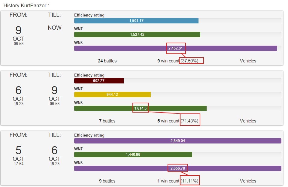 Screenshots et rapports de batailles - Page 35 96224b65-82c6-47a7-a570-798d1701d3a0