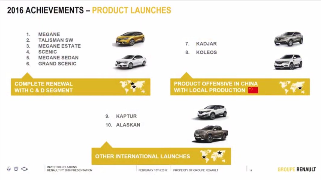 [Actualité] Alliance Renault-Nissan-Mitsubishi - Page 3 Cdde50ec-00ff-4da6-95fe-7bfd1cdde8b9