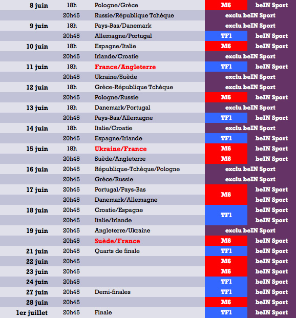 Le calendrier du 1er tour Calendrier