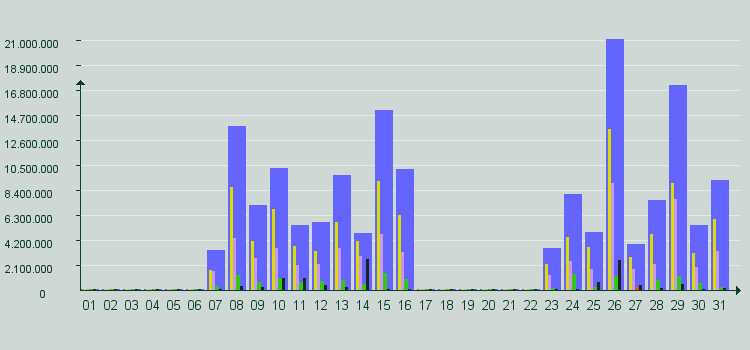 Bilan des Rc par mois - Page 4 902f0bef1b4d5f21b063e1edecbad03dcb674cb812018