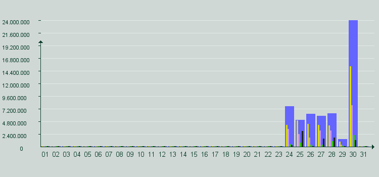 Bilan des Rc par mois - Page 4 902f0bef1b4d5f21b063e1edecbad03dcb674cb842018