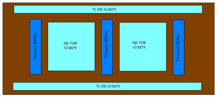 Mon projet Rampe