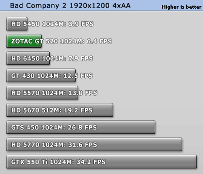 Computador NOVO - Página 3 Bfbc2_1920_1200