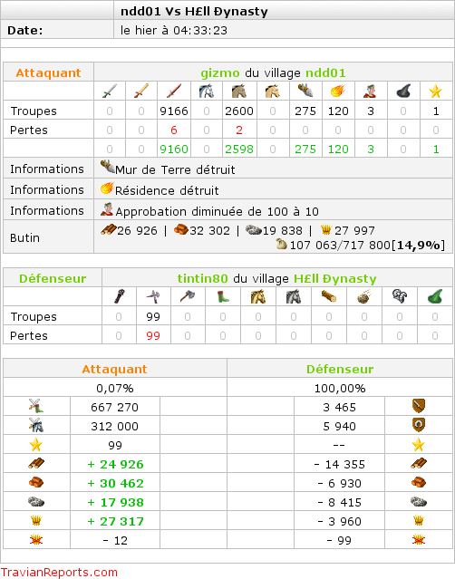 L'histoire HD-PaM 8w6uVJx