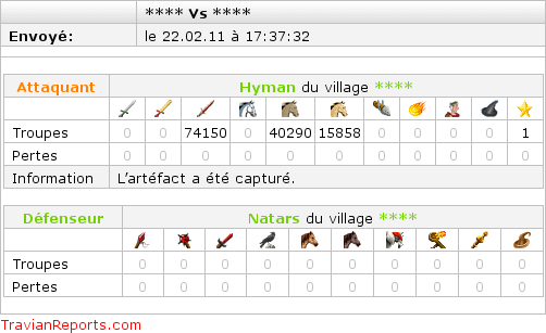 Historique de la CTA -- serveur X5 2010-2011 OGNrBji