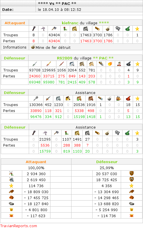 OP vs NUL & PI YyrxGre