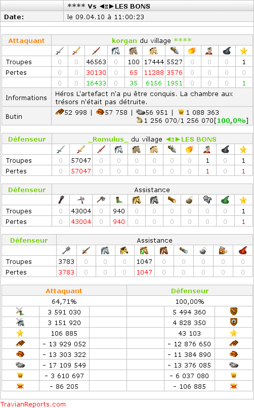 L'histoire HD-PaM CV7MKKs