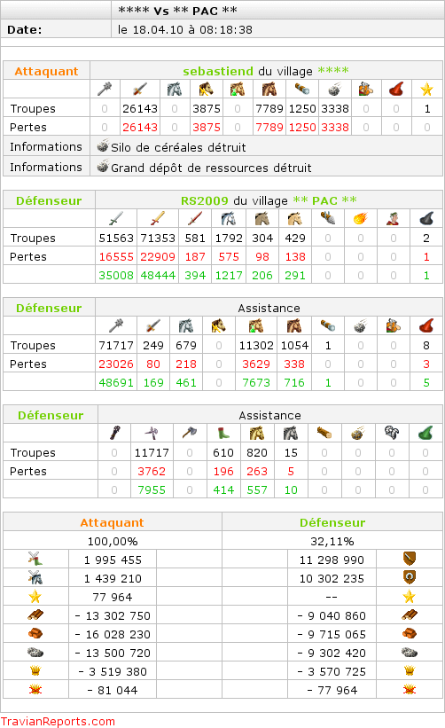 OP vs NUL & PI GbiVdfC