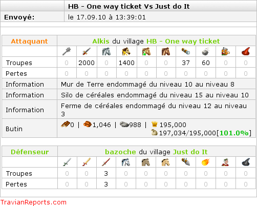 Alkis (-166|-33) voff JE6IAXM