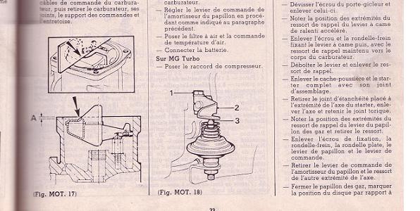 Probleme HIF 38 Rtametro