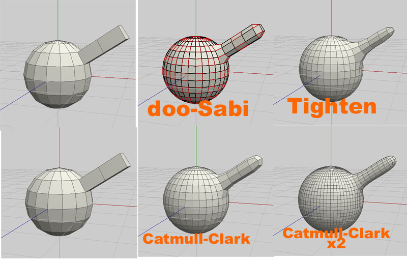 la subdivision Doo-Sabin Tighten