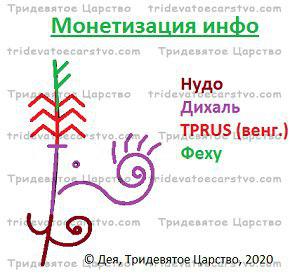 https://2img.net/h/tridevatoecarstvo.com/img/1246.jpg