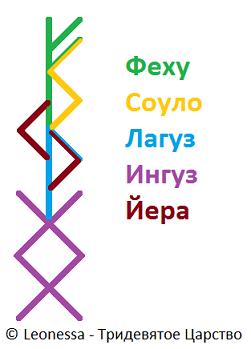 https://2img.net/h/tridevatoecarstvo.com/img/finansovaya-udacha1.png