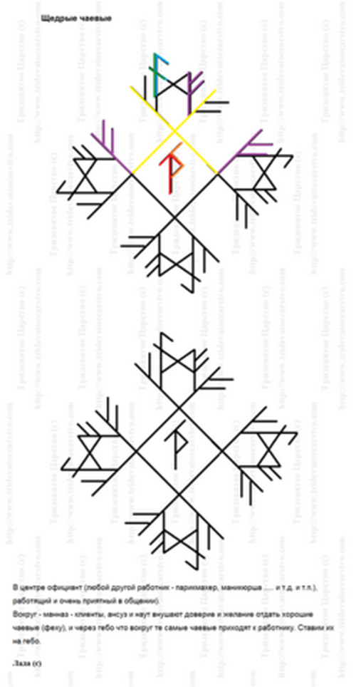 https://2img.net/h/tridevatoecarstvo.com/img/shchedrye-chaevye.png