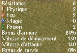 FaQ - Vampire Chevalier_niv.1_resistance