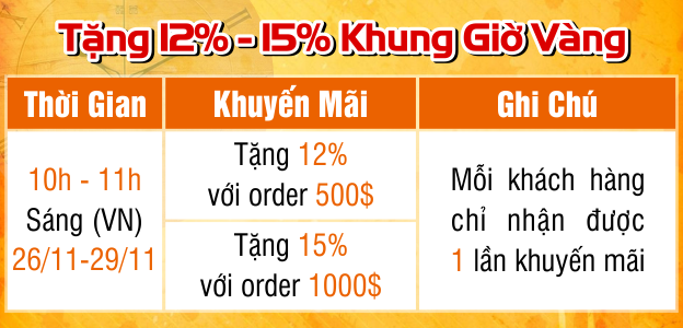 Khung giờ vàng - Tặng ngay 15% khi mua thẻ game, thẻ điện thoại online tại trumthe.com Khung-gio-vang-c2b8013da4