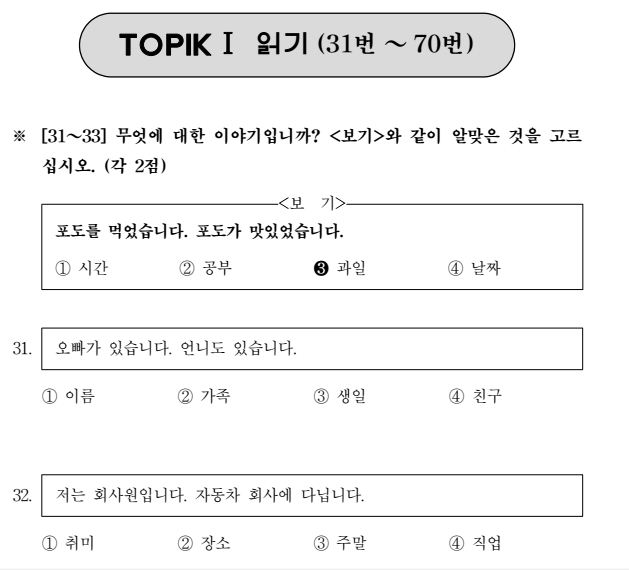 Đề thi tiếng Hàn sơ cấp 1 De-thi-tieng-han-so-cap-1