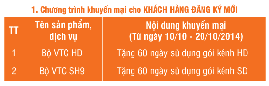 KHUYẾN MÃI DỊCH VỤ TRUYỀN HÌNH TRẢ TIỀN - Page 10 Bang%20bai%20viet-01(1)