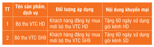 VTC tăng kênh trên VINASAT1. Bang%20bai%20viet-01