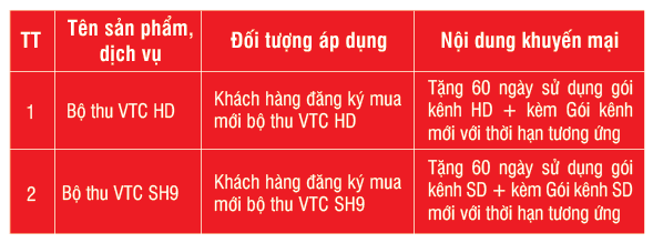 VTC tăng kênh trên VINASAT1. Bang%20bai%20viet-03