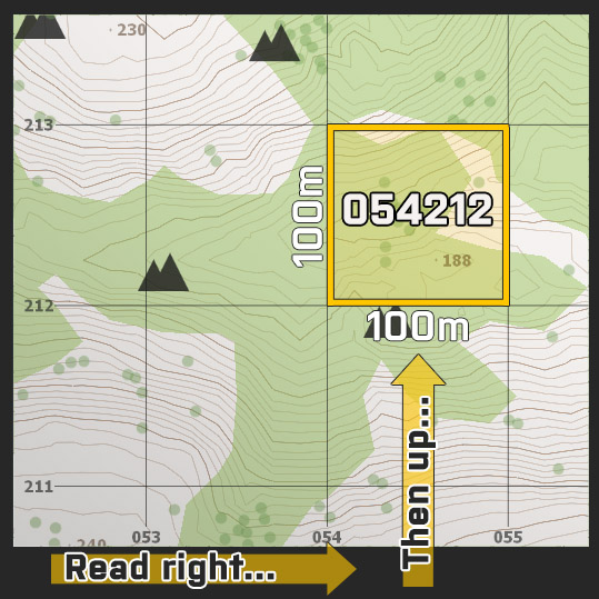 Mapa - GPS y Brújula: Manual de uso A3_mapreading_grids