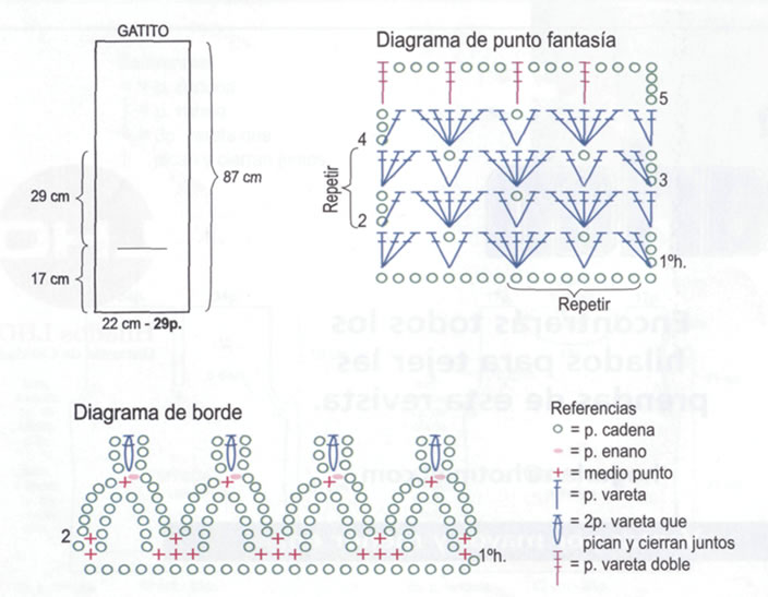 مجموعة من الكوفيهات من الكروشيه  Bufanda-diagrama1