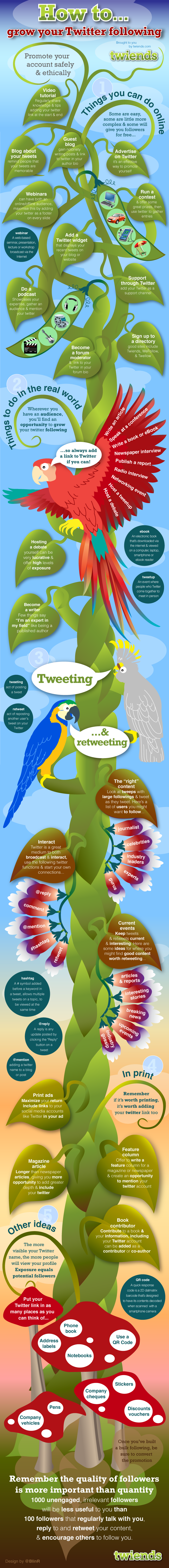 How To Grow Your Twitter Audience Growtwitter