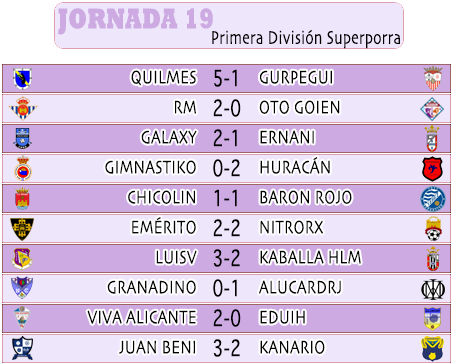 :: Resultados y Clasificación :: Jornada 19 :: Fin 1ª vuelta :: 42eRESUL