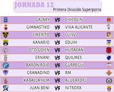 :: Pronósticos Jornada 12 (9-10 Noviembre) :: 713JORNADA12PRIMERA2020