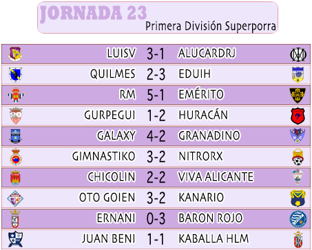 :: Resultados y Clasificación :: Jornada 23 :: 8b0RESUL