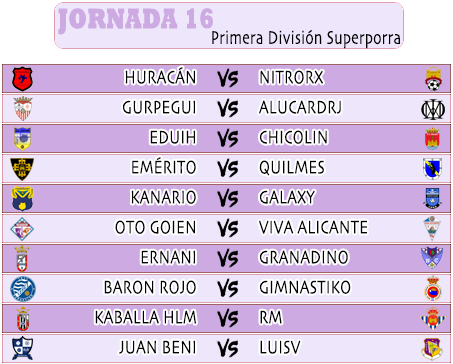 :: Pronósticos Jornada 16 (7-8 Diciembre) :: JORNADA16PRIMERA2020