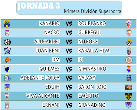 :: Pronósticos Jornada 3 (8-9 Septiembre) :: JORNADA3PRIMERA