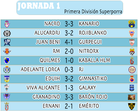 :: Resultados y Clasificación :: Jornada 1 :: RESUL