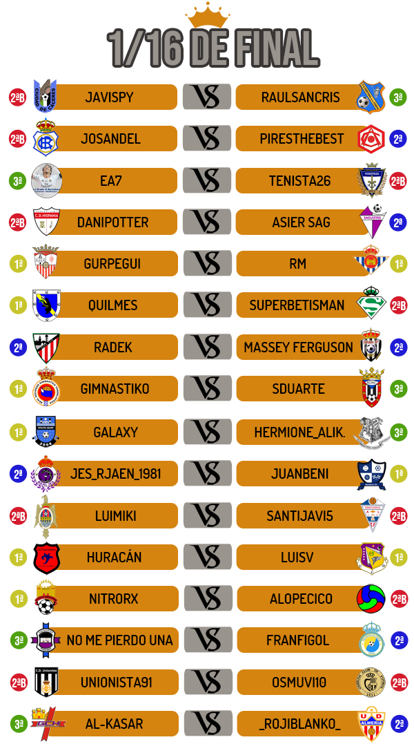 < SORTEO Y PRONÓSTICOS 1/16 COPA ALEPH 2019/20 > (11-12 ENERO 2020) 16S2020RES