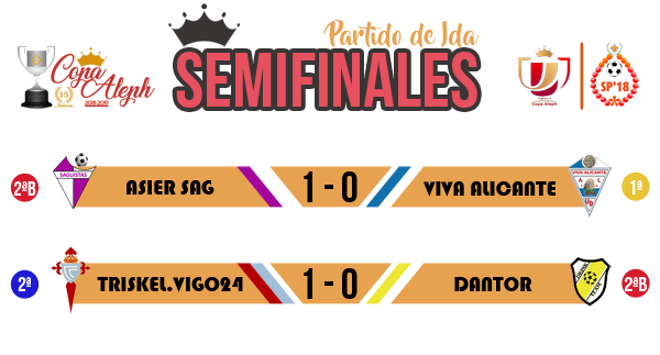 < RESULTADOS IDA SEMIFINAL COPA ALEPH 2018/19 > SEMISIDAres