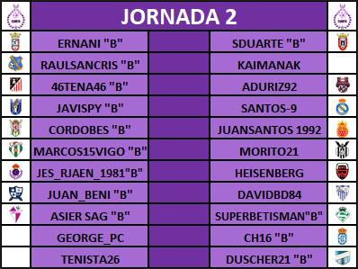 - Pronósticos Jornada 2 - 26-27 Agosto 1ebJ2