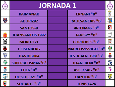 - Pronósticos Jornada 1 - 19-20 Agosto 584J1