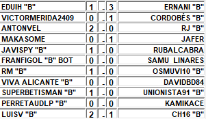 :: Resultados y clasificación Jornadas 37 y 38 :: 85aJ37R