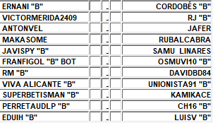 :: Pronósticos Jornada 17 (30 Noviembre- 1 Diciembre) :: 8a5J17