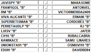 :: Pronósticos Jornada 9 (12-13 Octubre) :: 8b1J9