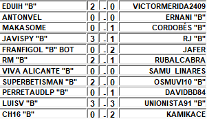 :: Resultados y clasificación Jornadas 35 y 36 :: 990J35R