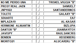 :: Pronósticos Jornada 1 (7-8 Septiembre) :: J1