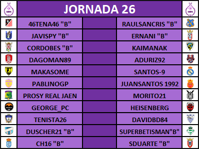 - Pronósticos Jornada 26 - (3 y 4 de Febrero) J26