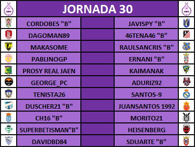 - Pronósticos Jornada 30 - (27-28 Febrero y 1 Marzo) INTERSEMANAL J30