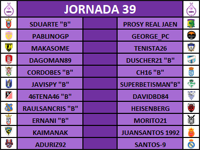 - Pronósticos Jornada 39 - (21 y 22 de Abril) J39